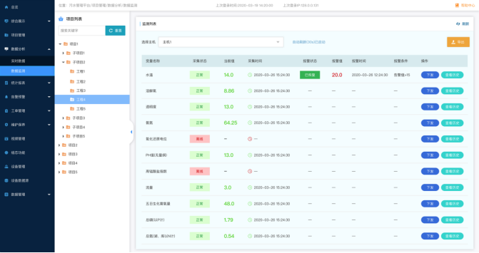 2021年智慧水務系統(tǒng)必備功能淺析 智慧水務解決方案(圖2)