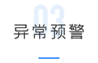 污水廠監測(圖8)