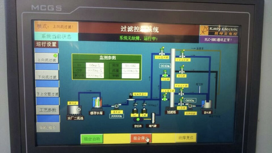 中水回用自動控制系統解決方案 污水處理方法(圖2)