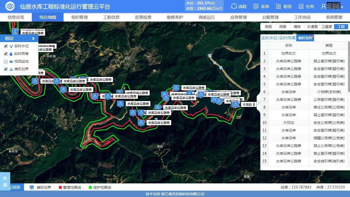 水庫水位遠程監測什么方法好  水庫水位在線監測系統(圖3)